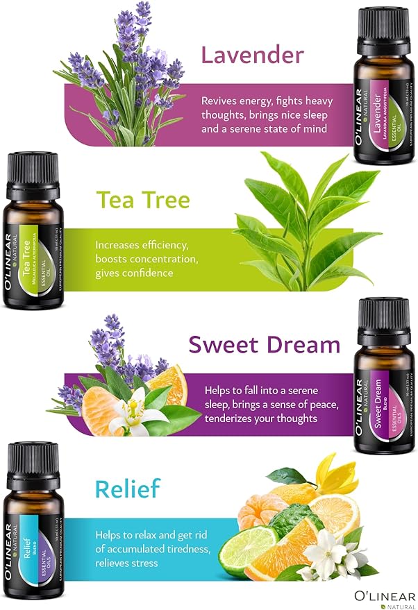 Top 8 Essential Oils Set for Diffuser for Home Aromatherapy Kit with Lavender, Peppermint, Eucalyptus, Tea Tree, Rosemary, Orange, Relief and Sweet Dreams Blends for Humidifiers Natural Pack