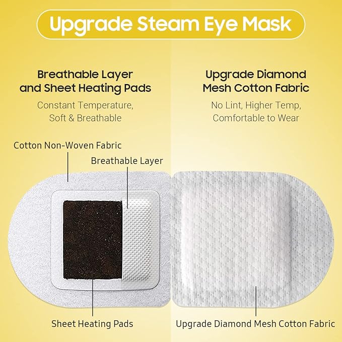 30Packs Steam Eye Mask, Heated Eye Mask Warm Compress for Eyes, Self Heating Warm Eye Masks Disposable Steam Mask for Home Sleep, Spa, Travel Essentials & Relaxation Gifts (Chamomile)