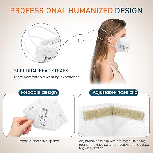N95 Mask NIOSH Approved 100-Pack, Particulate Respirator N95 Face Masks Universal Fit - Individually Wrapped