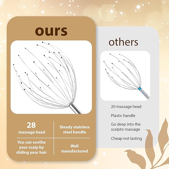 Head Massager 28 Fingers Scalp Massager Head Scratcher, Back Massage Back Scratcher, Stocking Stuffers for Scalp and Body Massage (Silvery)