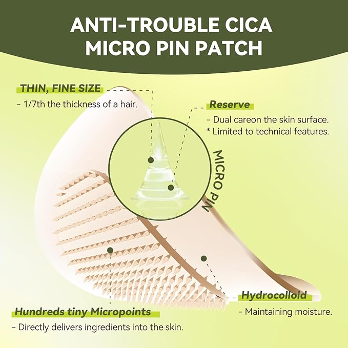 Micro Hydrocolloid Patch 24 Counts, Day & Night Clear Treatment Spot Remover Pimple Stickers, Spot Dots for Face Zit Patches