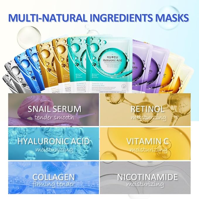 12 Pack Face Sheet Mask Skincare,Hydrating Face Mask For Sensitive Skin,Moisturize,Soothing,Nourish for All Skin Types,Natural Spa Party Facial Mask Skincare Set for Women Men Girls