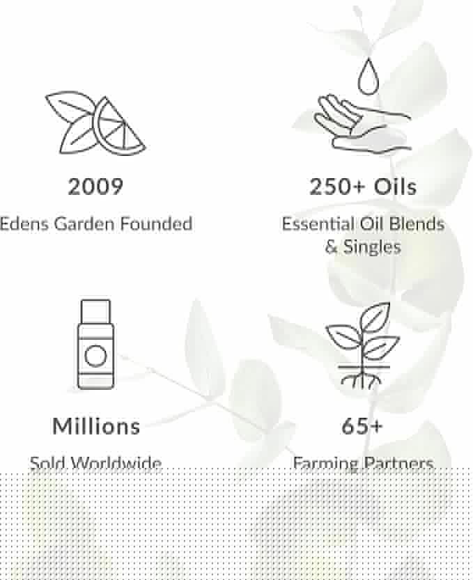 Edens Garden Study Buddy Essential Oil Blend- 100% Pure Premium Grade, Undiluted, Natural, Therapeutic, Aromatherapy, The Best for Kid Safe, Humidifiers, Skin 30 ml (1 fl oz)