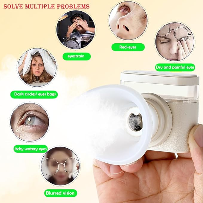 Relief Dry Eyes Spray Eye Heated Nano Mist Sprayer Portable Warm Compress Eyes Mister for Eyelid,Eye Skin SPA Eye Steam and Stye Mini Eye Drops Tool