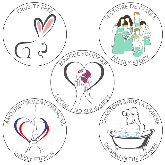 Mom Gift Hand Cream Set - 4 Piece Gift Set Un Air d'Antan Hand Lotion Set for Women - Working Hands Hand Cream Set Shea Butter, Sweet Almond Oil Include Scents of Verbena, Floral, Rose, Cherry Blossom