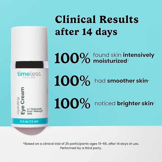 Timeless Skin Care Hydrating Eye Cream - Skin Care Cream for Eyes with Hyaluronic Acid - Hydrating Beauty Product for Personal Care - 0.5 oz (Pack of 2)