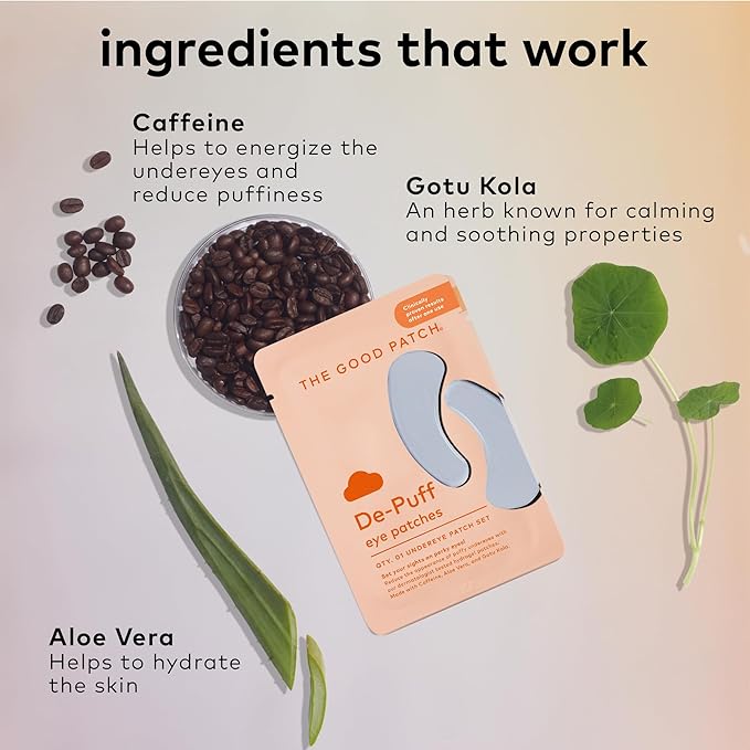 The Good Patch De-Puff Cooling Hydrogel Under Eye Patches for Puffy Eyes and Under Eye Bags, Made with Caffeine, Aloe Vera, Gotu Kola, Clinically Proven (6 Total Patch Sets)