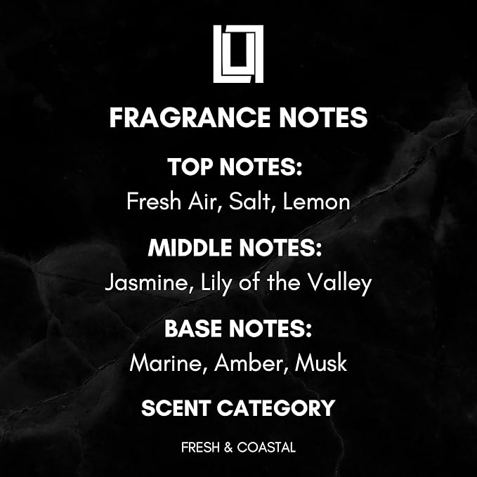 Lulu Candles | The Hamptons- Fresh Citrus & Ocean Mist | Moisturizing Body Lotion | Soothing Shea Butter & Aloe | Nourishes Dry Skin With Moisture, No Paraben, Dye Free, Non-Greasy - 16 Fl. Oz