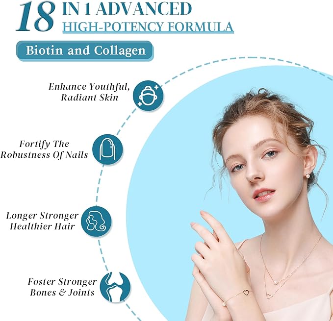 2 Pack Biotin Gummies with Collagen, Keratin, Hyaluronic Acid, Vitamin for Skin, Hair Growth, Nails, Women Men Adults Kids - Blueberry Flavored, 120 Gummies