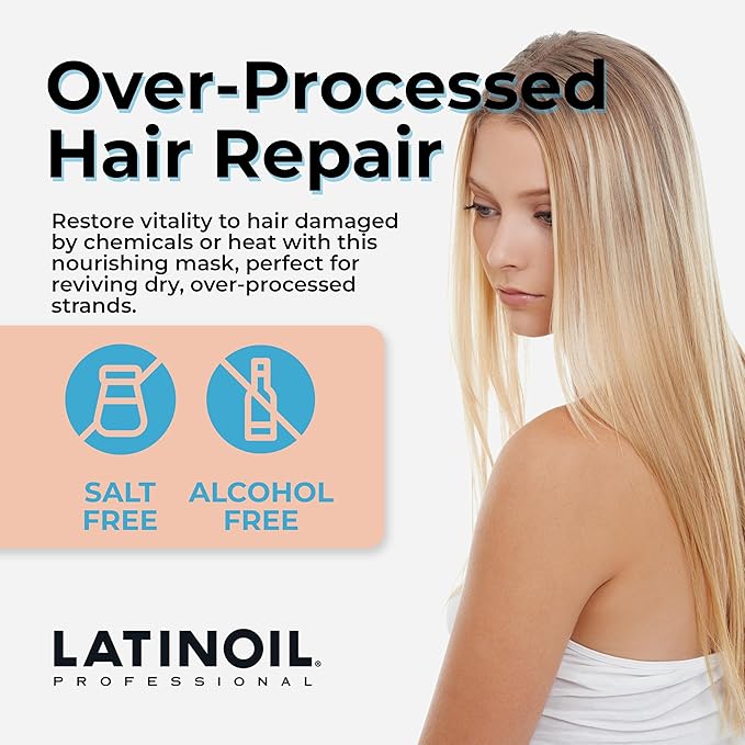 Chia Oil Hydration Hair Mask, Hair Mask for Damaged Hair, Deep Conditioning Hair Mask with Chia Oil, Antioxidants and Omega 3-6-9, Hair Treatment for Dry Damaged Hair, 250 mL