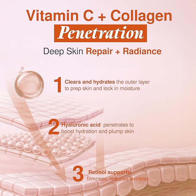 Vitamin C Moisturizer with Collagen - Korean Anti-Aging Cream - Brightning & Hydrating For Fine Lines & Wrinkles - Dermatologist Tested, Cruelty-Free Skin Care - All Skin Types - 1.69 oz