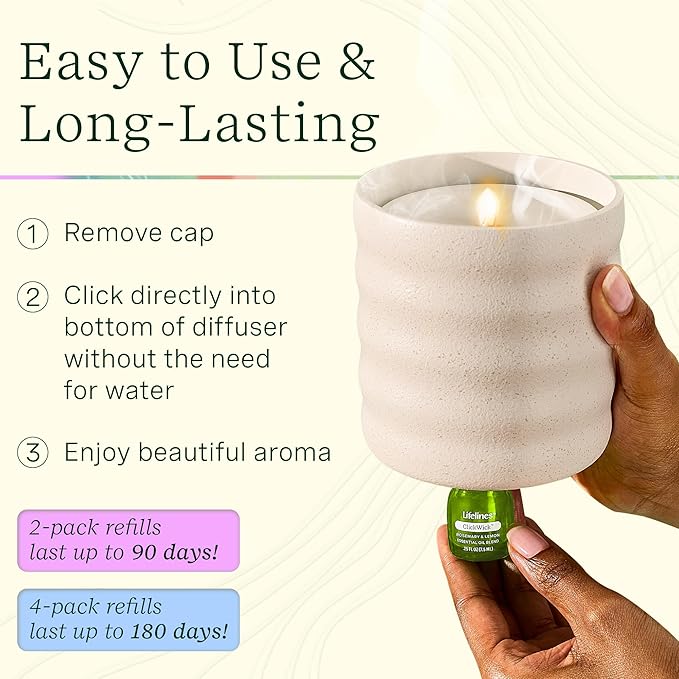ClickWick Essential Oil Blends for Lifelines Diffusers, 4-Pack Discovery Set - Essential Oil Blend Refill for Candle, Plant & Shower Aromatherapy Diffuser - Fragrance for Diffusers