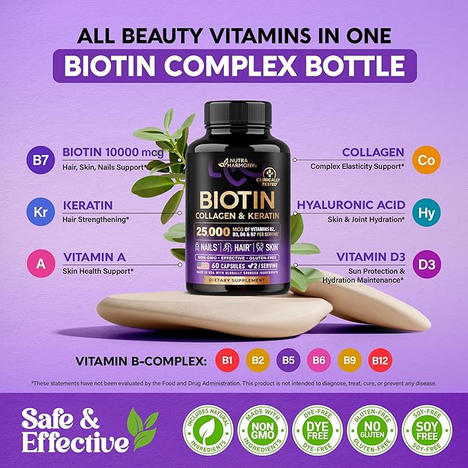 Biotin | Collagen | Keratin - Clinically Tested Supplement - Hair Growth Support, Skin & Nails - 25000 mcg Vitamins B2, B3, B6 & B7 + B1 & Hyaluronic Acid - Made in USA - Women & Men | 60 Capsules