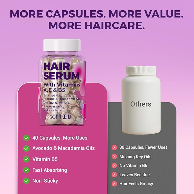 Hair Serum with Vitamins, Treatment for Dry & Damaged Strands, Reduces Frizz, Enhances Shine, Moisturizer for Silky Smooth Locks, Non-Greasy Formula for Manageable & Resilient Results