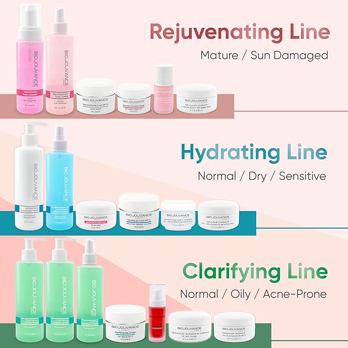 Bio Jouvance - Age Defying Milk Protein Mask 1 oz / 30ml Face Skin Care Treatment