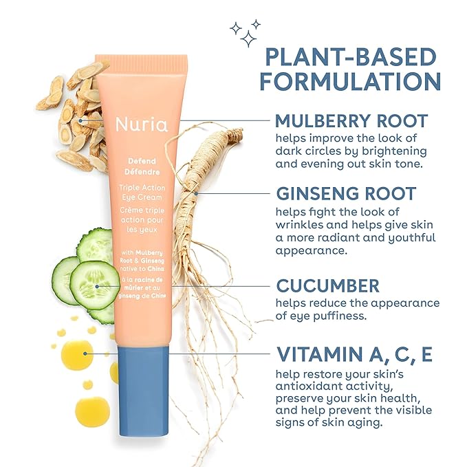 Nuria - Defend Triple Action Eye Cream for Dark Circles, Puffiness and Fine Lines, Nourishing Under Eye Cream with Ginseng and Mulberry Root, 15mL/0.5 fl oz