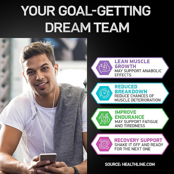 Thermogenic Multi Collagen Burn and Essential Amino Acids Complex - Fitness and Weight Loss Bundle