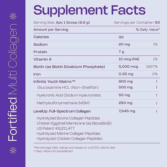 LevelUp Multi Collagen Fortified with Biotin, MSM, Hyaluronic Acid, Glucosamine, Collagen Types I, II, III, V & X, for Joints Hair Skin Nails Gut (Unflavored)