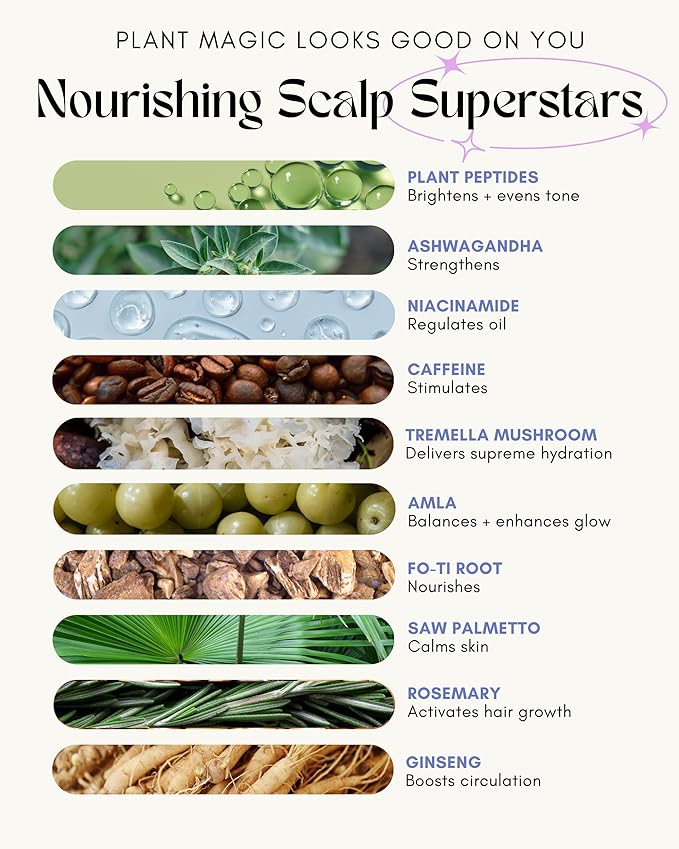 Undefined Beauty R&R Scalp Serum – Revitalizing & Strengthening Hair Treatment with Peptides, Rosemary, Ashwagandha & Niacinamide