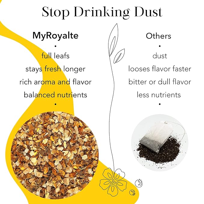 MyRoyalte Exquisite Jasmine Lychee White Tea Blend - 1.3 oz Fragrant White Tea Infused with Sweet Jasmine and Refreshing Lychee Flavors - 100% Natural Tea Gift For Tea Lovers