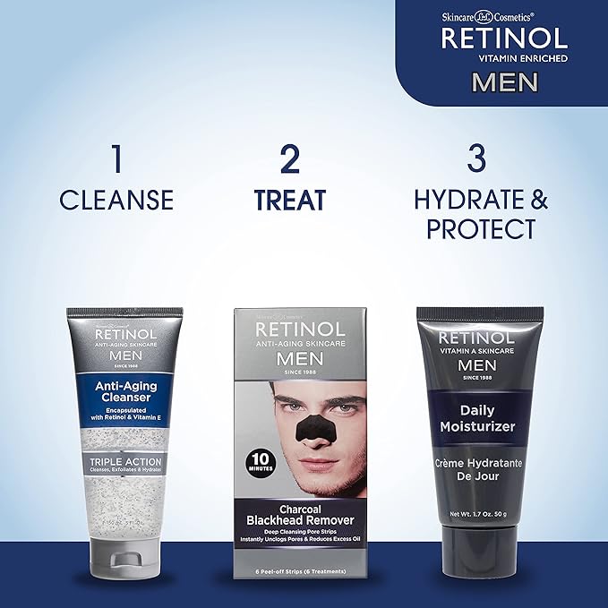 Retinol Men’s Charcoal Blackhead Remover – The Original Anti-Aging Peel-Off Cleansing Pore Strips – Unclogs Pores & Lifts Out Deep-Down Dirt, Oil & Blackheads In Just 10 Minutes