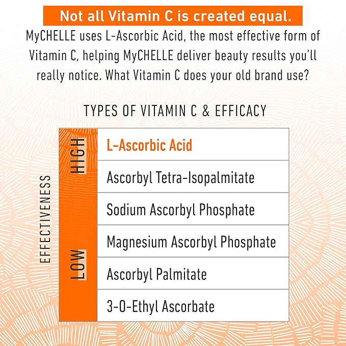 MyChelle Dermaceuticals Perfect C™ Serum - 17%