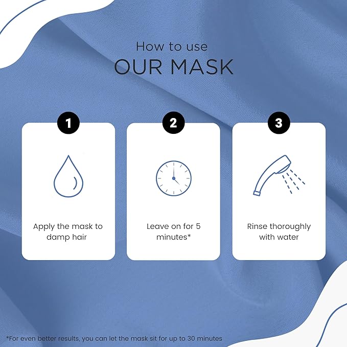 KERARGAN - Revitalizing Hair Mask with Dead Sea Black Mud - Intense Vitality for Oily Hair & Irritated Scalp - Purifies & Enhances Elasticity - Sulfate-Free, GMO-Free, Mineral Oil-Free - 16.9 Fl oz