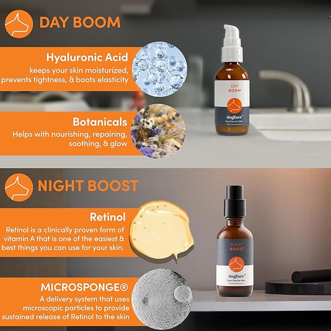 Dogface Men's Skincare Set- Technobrush, Electric Facial Brush, Wakeup Gel Face Wash to Hydrate Skin, Day Boom, Night Boost Retinol Serum, Eye Cream