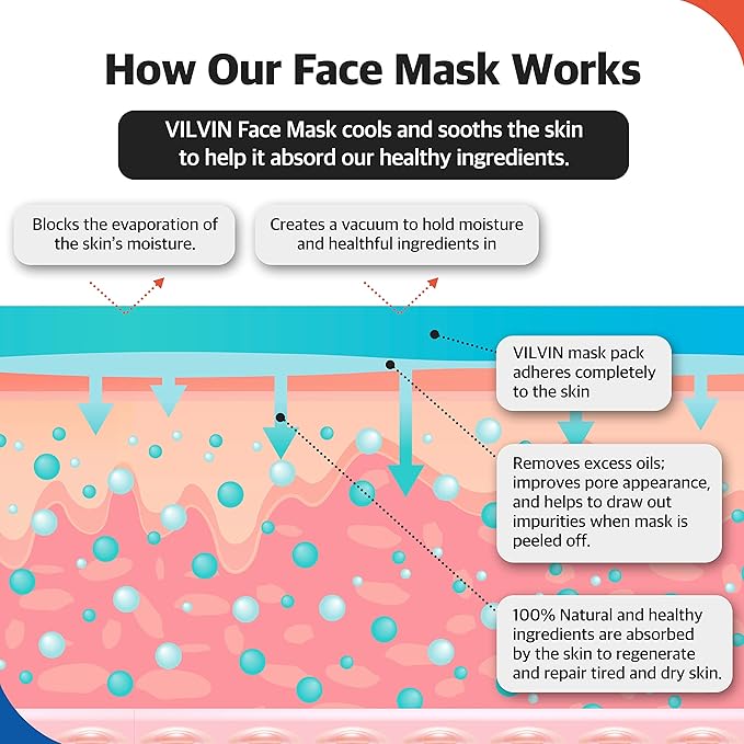 Soothing Modeling Mask - Cooling Peel off Jelly Mask Powder Pack - 2.2 lbs - Face mask skin care for Soothing and Pore Management - Korean Skin Care Set - Modeling pack (Vitamin C)