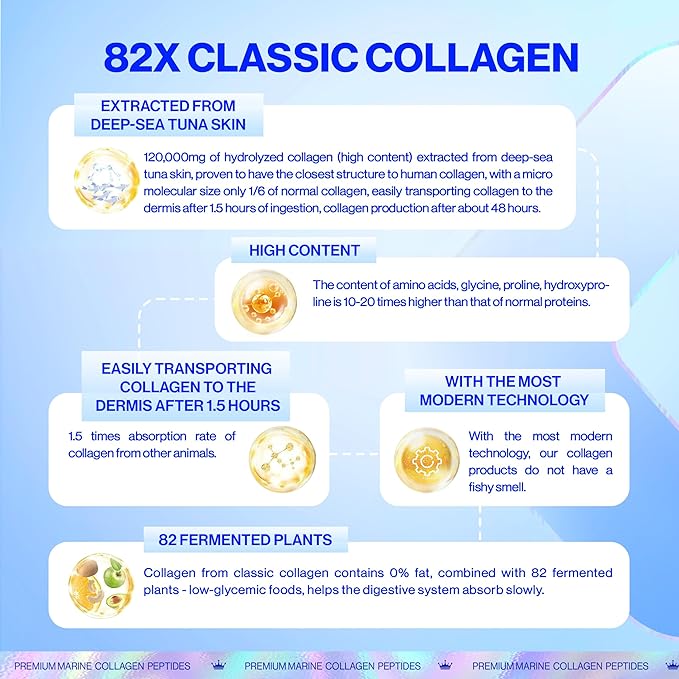 82X Classic Collagen - Marine Fish Tuna Collagen Peptides Liquid Drink for Skin Hair Nails from Japan with 82 Fermented Plants, Vitamins, Minerals & Supplements