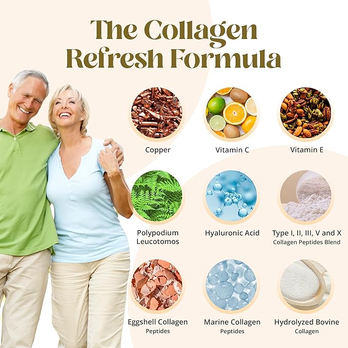 Boosts Body’s Collagen Production - Promotes Joint Health, 9.8 oz - 3 Pack