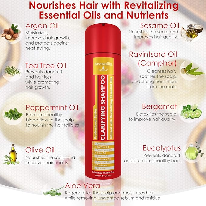 Arvazallia Fortifying Protein Hair Mask and Clarifying Shampoo with Revitalizing Essential Oils Bundle - Professional Detoxifying Shampoo and Deep Conditioner Treatments For Dry or Damaged Hair