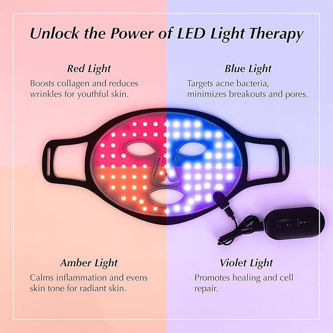 Red Light Mask, Red Light Therapy for Face, LED Face Mask Light Therapy, with Jade Roller & Gua Sha, Facial Skin Care Mask, Targets Wrinkles Fine Lines Redness, For Home, Portable & Rechargeable