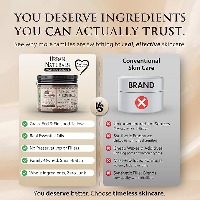 Urban Naturals Handmade Whipped Tallow Balm (Unscented/Herb-Infused) - 100% Grass-fed Organic Body Butter with Infused Jojoba Oil, for Eczema, Rosacea, Baby - 2 oz