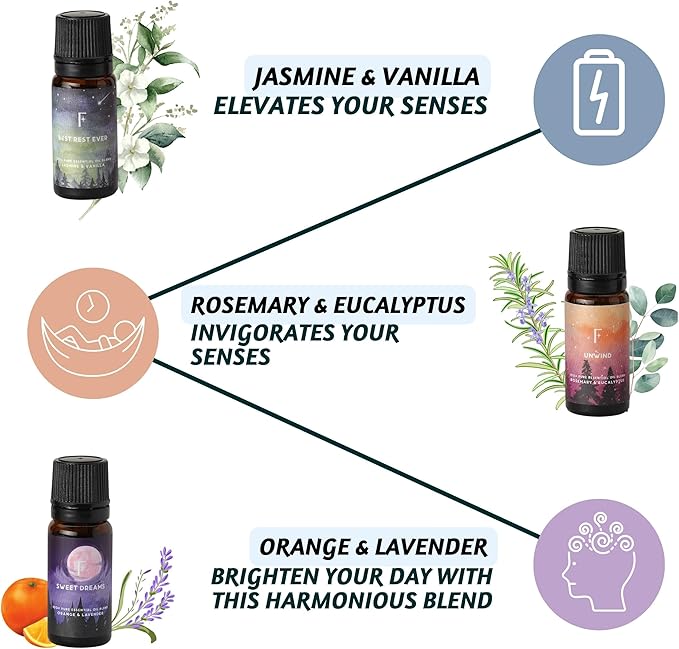 Folkulture Essential Oils for Diffuser Oil | Set of 3 Fragrance Oil Diffuser Oils Scents for Home | Fragrant Oils for Diffusers for Mother's Day Gifts - Rosemary, Eucalyptus, Lavender
