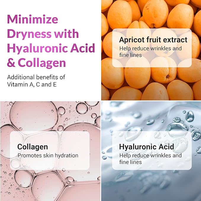 DERMATOUCH Retinol Eye Cream, 1.75 oz - Hyaluronic Acid, Peptides & Vitamins - Made in America