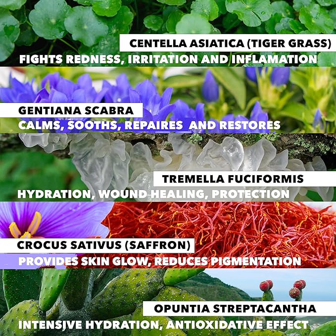 Glass skin anti-redness soothing and smoothing serum for glowy skin, Calming Serum for Face and Body, Relieves skin redness and Rosacea with Centella Asiatica (Tiger grass), aloe, panthenol