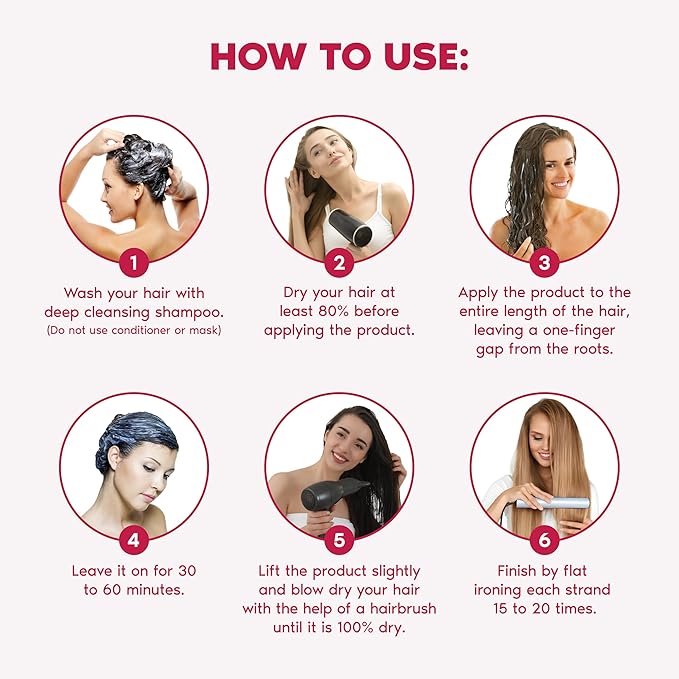 Ravenna Cirugia Capillar Kit - Shampoo + Hair Surgery System (1 Kg/35.2 fl oz) Formaldehyde-Free + Hair Mask for Damaged Hair (1,5 Kg/52.9 fl oz) - Straightening & Moisture for All Hair Types (3 Pack)