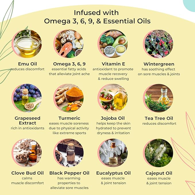 Sports Oil Muscle Rub with Pure Emu Oil, Omega 3 6 9, Tea Tree, Vitamin E, & Essential Oils - 100mL Deep Heat Rub for Joint, Back, Muscle Stiffness, Cramps & More by Y-Not Natural