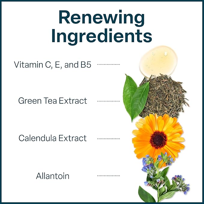 Glycolic Acid 10% Resurfacing Pads for Face & Body with Vitamins B5, C & E, Green Tea, Calendula, Allantoin - Exfoliates Surface Skin and Reduces Appearance of Fine Lines and Wrinkles - Peel Pads