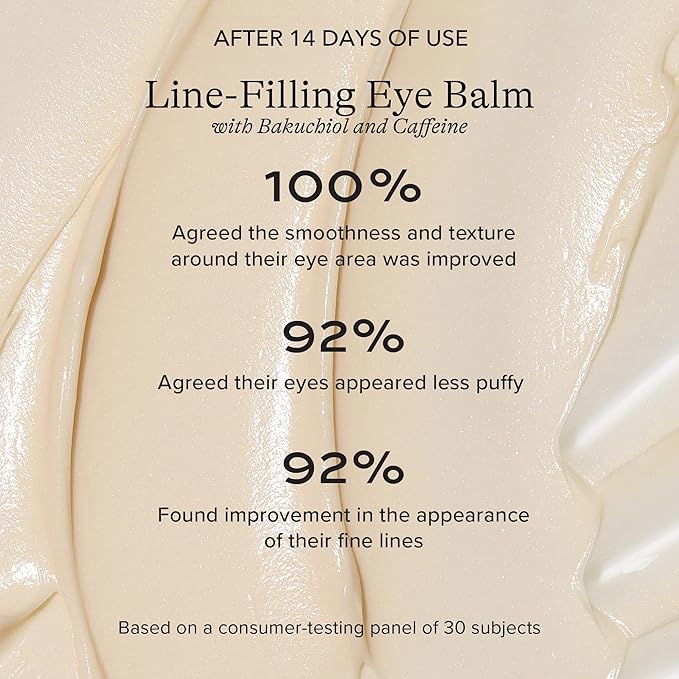 Alpyn Line-Filling Eye Balm with Bakuchiol & Caffeine, Reduce the Look of Fine Lines & Wrinkles, Minimize the Appearance of Puffiness & Target Dark Circles, 0.5 oz / 14 ml