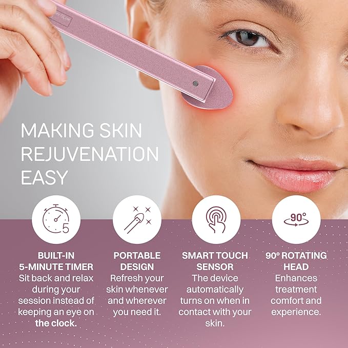 Mini Glow PRO 5-in-1 LED Face Wand – Skin Lifting, Tightening & Firming Device, Wrinkle Reducer & Facial Massager