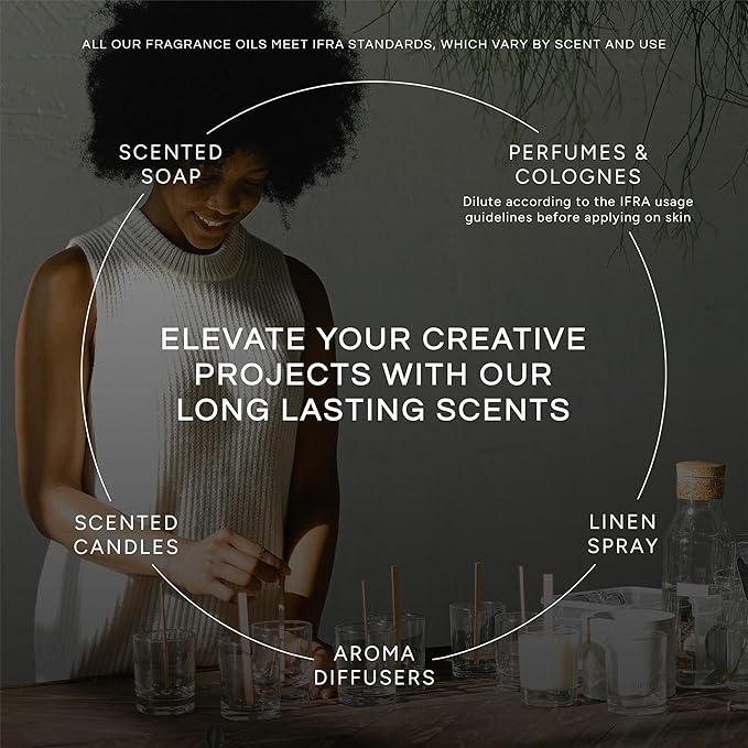 Eternal Essence Oils Malibu Rum Cupcake 30ml Premium Fragrance Oil - for Candle, Soap Making, Aromatherapy, Diffusers, Home Care, & Humidifiers