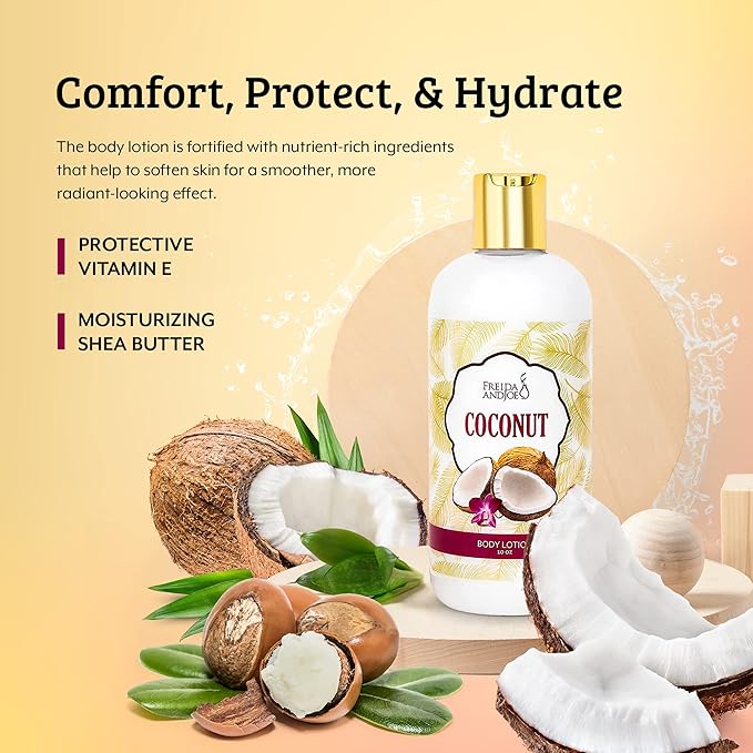 Home Spa Gift 10oz Deep Moisturizing Fragrance Body Lotion & 8 oz. Fine Fragrance Body Mist Set Luxury Self-Care Combo for Women and Girls (Coconut) Mother’s Day Gift for Mom