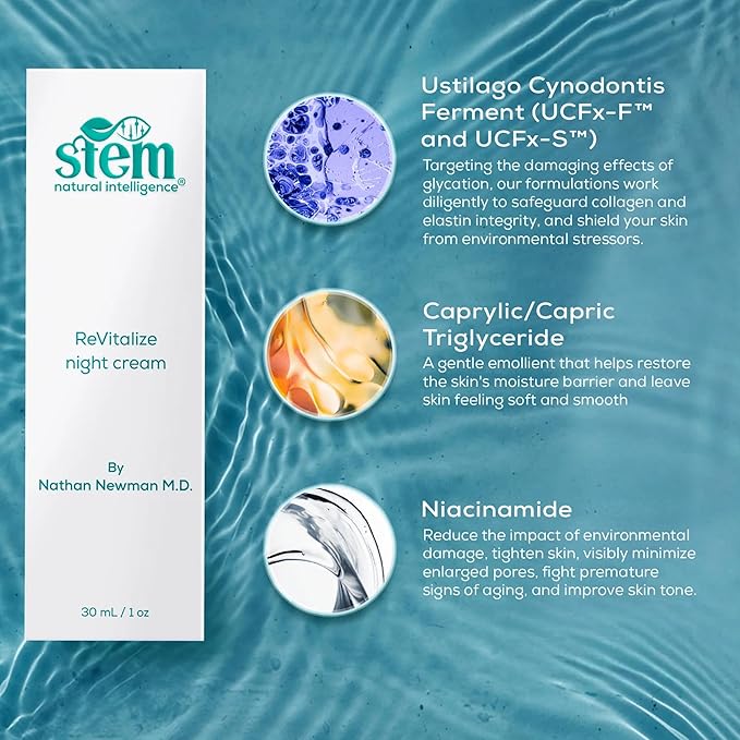 STEM Revitalize Night Cream, Facial Moisturizer, Luxury Skin Care, Face Moisturizer for Women, Peptides Serum, Antioxidant Support Overnight Face Mask & Cream, 1oz Bottle