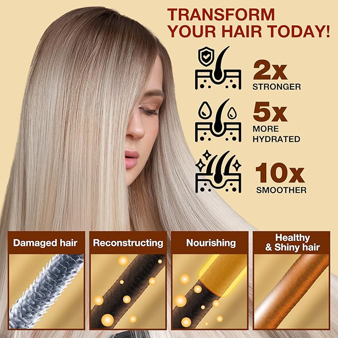 Hair Mask for Damaged Hair – Keratin Treatment for Hair Growth & Hydration – Deep Conditioning Collagen Mask with Protein, Coconut, Jojoba & Avocado Oil – Split Ends Repair & Color-Safe