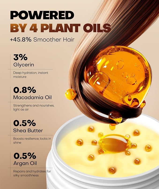 Karsell Collagen Hair Mask for Deep Conditioning, Keratin Hair Treatment with 4 Hydrolyzed Proteins, Moroccan & Avocado Oils Conditioner for Nourish, Calendula Gentian Extracts Care Dry & Damaged Hair