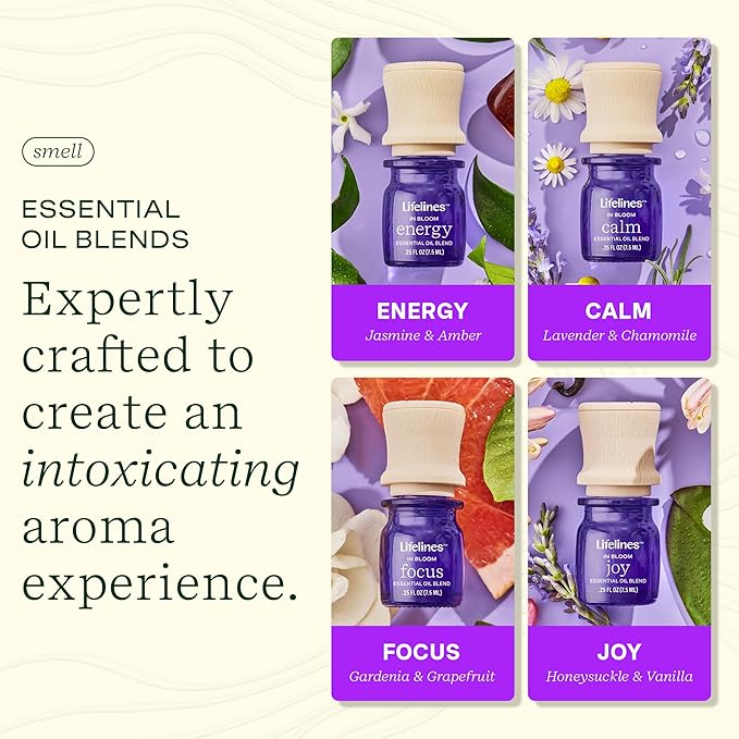 Lifelines Essential Oil Blends, 4-Pack - Blended Essential Oils with Precision Pump for Aromatherapy Diffusers - Long-Lasting Scented Fragrance - in Bloom (Joy, Calm, Focus & Energy)