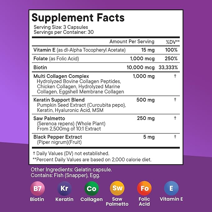 NEW AGE Biotin Collagen Keratin Hyaluronic Acid - 50,000mcg Hair Growth Vitamins for Men and Women, Nails, Hair, Skin Vitamins and DHT Blocker with Vitamin E Folic Acid Pumpkin Seed MSM- 270 Count