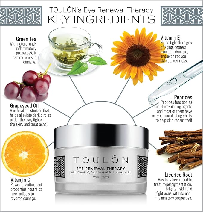 Eye Cream for Dark Circles, Puffiness and Wrinkles. Reduces Fine Lines with Vitamin C, Peptides & Alpha Hydroxy Acid. Minimizes Crows Feet, Puffy Eyes and Bags